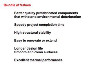 Simply the best building material?