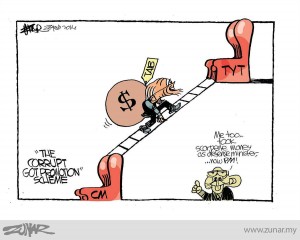Pengebal! – kartun dilukis Zunar