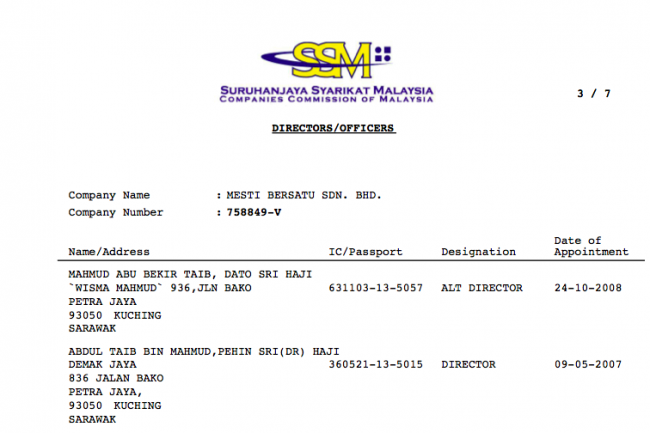 Company Director in Mesti Bersatu, which has numerous interests in Sarawak, including land-grabbing concern, Delta Padi