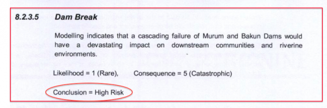 Likelihood or a dam break is 'Rare' (subject to construction variables) but consequences of Murum would be 'Catastrophic', so the project is HIGH RISK