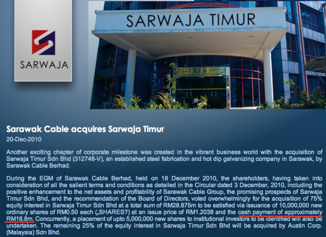 The remaining 25% of Sawaja Timur was also eventually snapped up by Sarawak Cable, chaired by Abu Bekir!