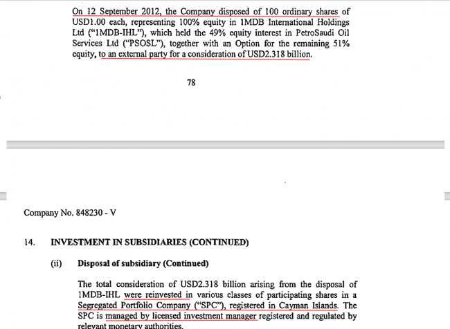 1MDB's loan interest was sold off to an anonymous buyer say the latest accounts. The payment of $2.318m was invested in an anonymous fund managed by an anonymous licence investment manager.