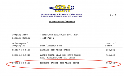 Pemegai sher pemadu besai dalam LBU nya Zaidee. Siku agi pemegai sher dia nya Abang Ahmad Urai, speaker DUN ke dulu menya, ti endang rapit bendar kaul enggau Bustari Yusuf