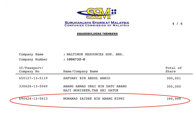 Top shareholder in the main company behind LBU is Hipni.  Another major shareholder is a political pal of Bustari's the former Sarawak State Assembly Speaker Abang Ahmad Urai