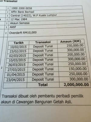 Lapan kali nyimpan penyampau nya manggai RM2 juta