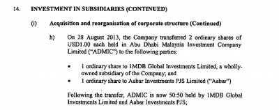 1MDB Global Investments udah ngangkatka semua duit nya, tang Aabar agi ngetanka 50% ari semua sher dalam dagangkunsi nya