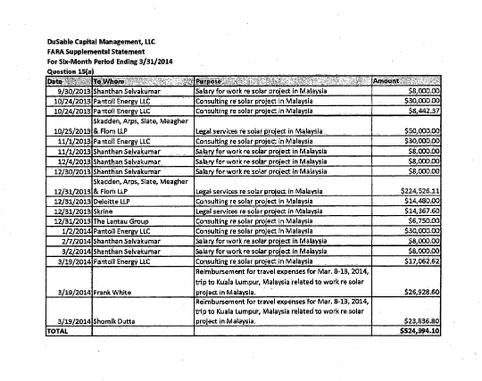Could the PM explain these payments in the absence of an arrangement?