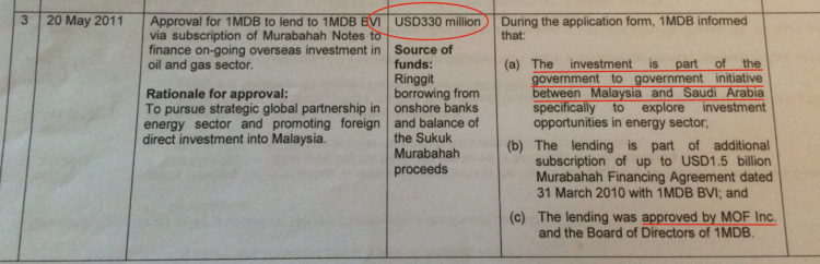 The entire US$330 million went to Jho Low's Good Star according to BNM's investigation and has not been seen again