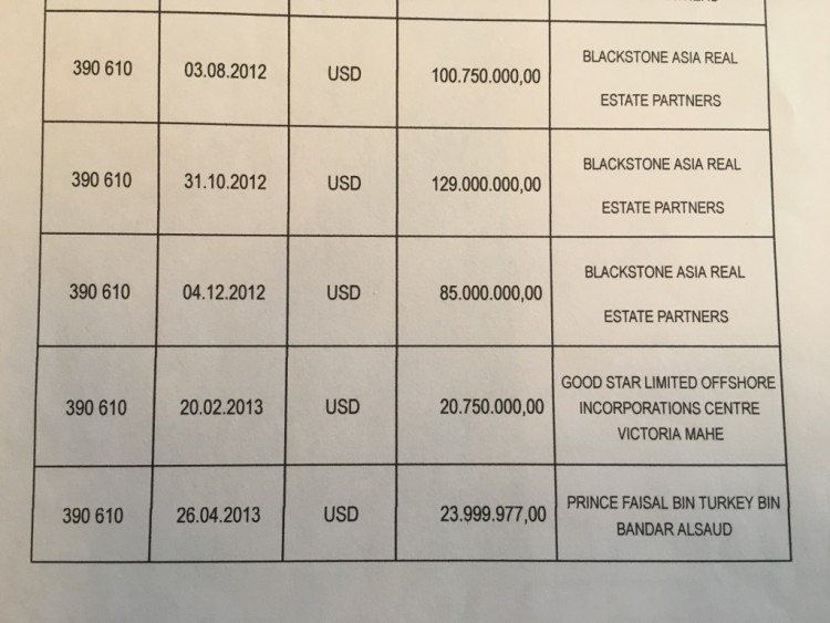 Telling payments into Khadem's secret Vasco Trust account at Edmond de Rothschild bank in Luxembourg