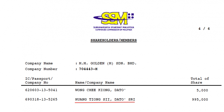 Director and majority shareholder of MM Golden is BN candidate for Repok