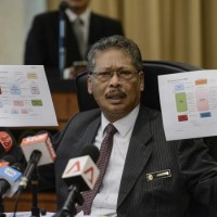 AG Apandi Ali "cleared" Najib, but could not deny that the money went from SRC into the PM's account...