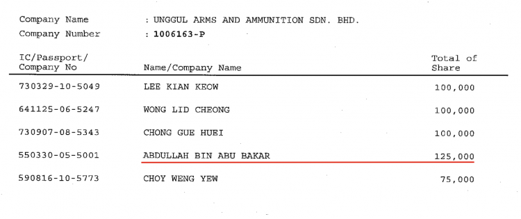 Largest shareholder... but did IGP's brother put up any of the money or do any of the work?