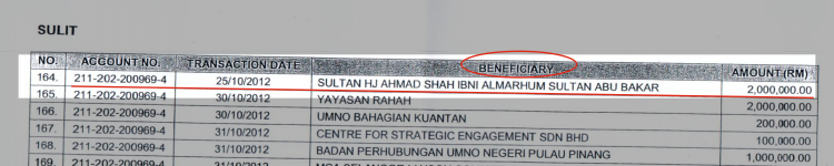Marked 'Confidential' the investigations into Najib's slush fund payments....