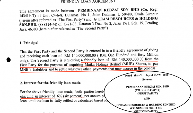 Loan at the centre of the dispute was from one of Mr Gnanalingan's companies Pembinaan Redzai Sdn Bhd to G Team Resources & Holdings Sdn Bhd, which he set up to buy out Maika Holdings