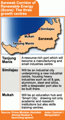 Malaysiakini's research on the destination for the Equisar loan in 2011