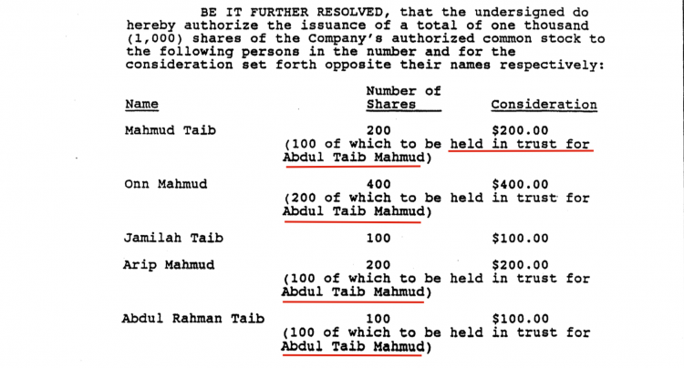 SAKTI (US) Shareholder document signed by directors in 1988 showing 50% of the shares held in trust by Taib family members for Sarawak Chief Minister Abdul Taib Mahmud