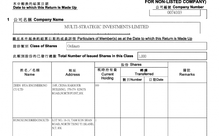 Zhen Hua Engineering is a subsidiary of China Harbour Engineering which is a subsidiary of CCCC