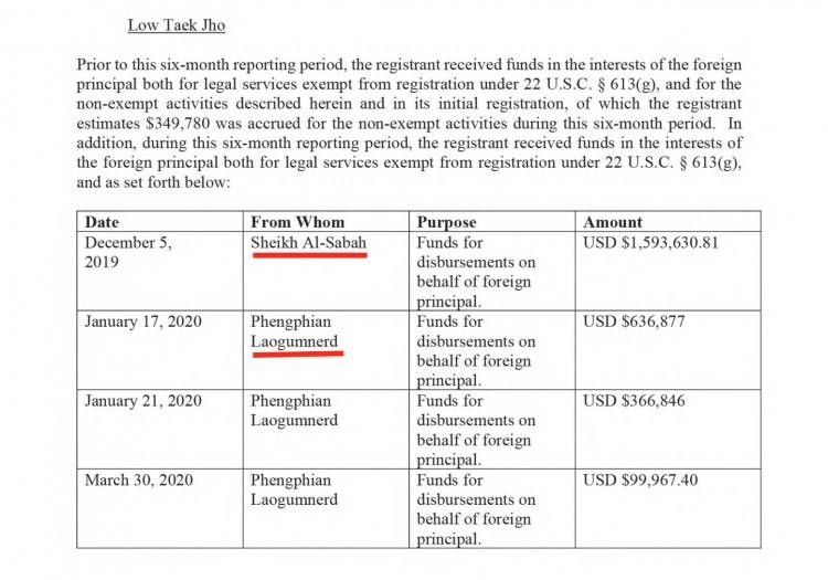 Jho Low's other intermediary was his Thai business pal 