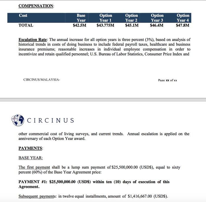 Broidy had hoped to continue his lucrative relations with Malaysia, moving from lobbying on to 'security service provision'