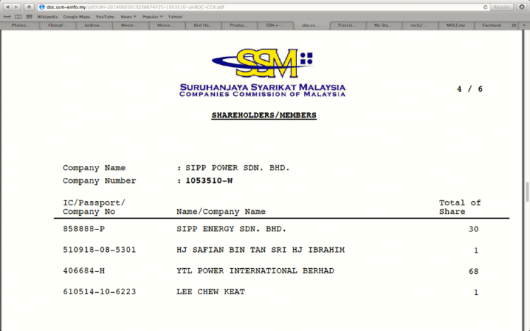 SIPP Power is clearly controlled by Francis Yeoh and YTL