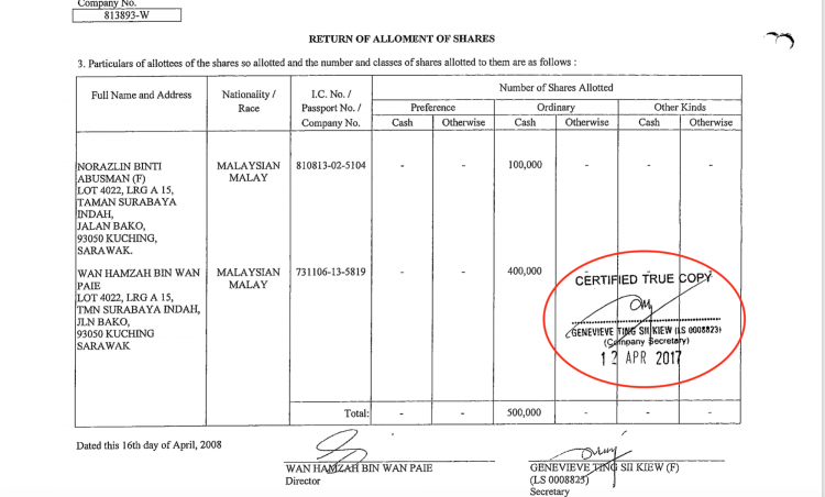 From the grant application papers that were submitted to the MACC