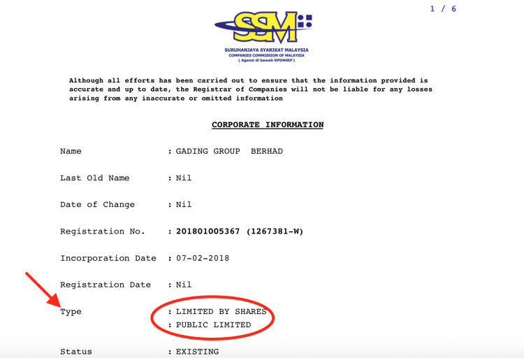 A public limited company is listed on the stock exchange