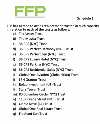 17 trusts seized - could there have been further assets that found their way to Sequent of FFP?
